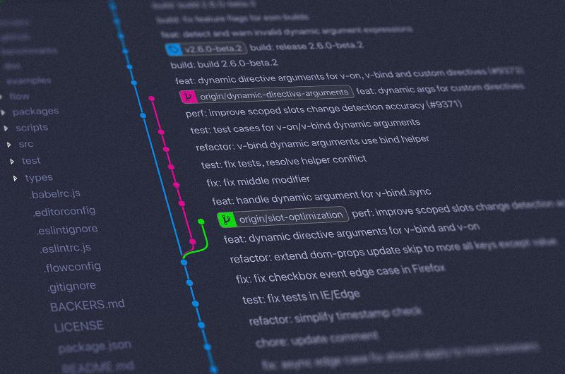 Featured image of post Git Workflow